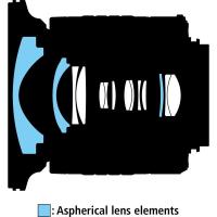 AF_P_DX_10_20mm_f_4_5_5_6_G_VR_2